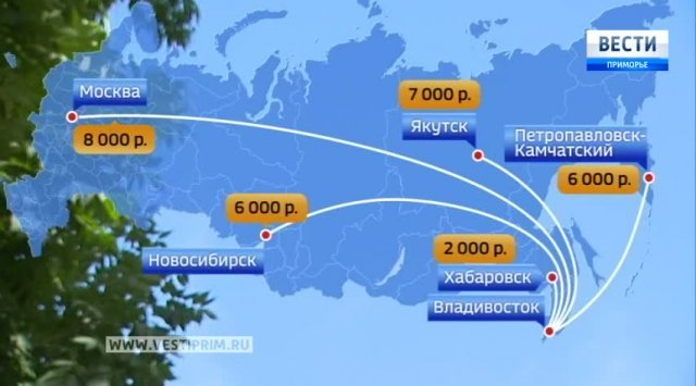 俄罗斯航空公司出售折扣票
